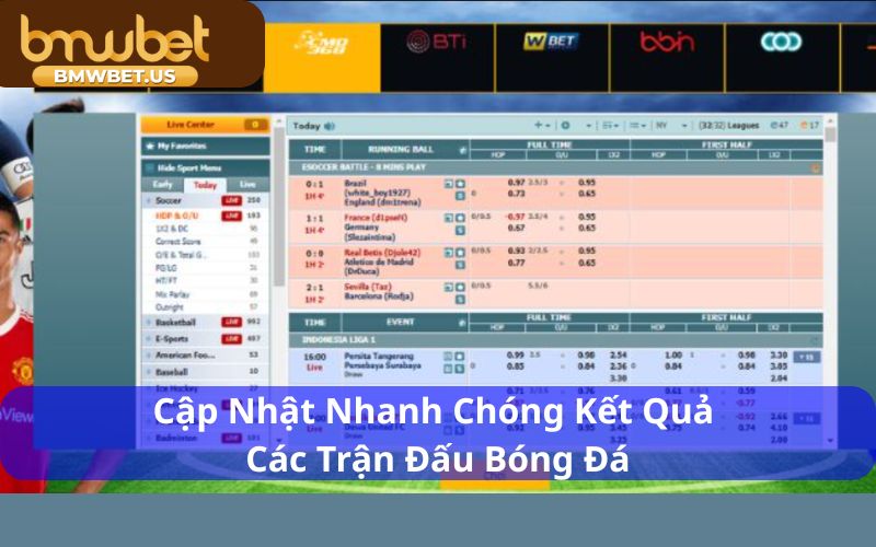 Cập nhật nhanh chóng kết quả các trận đấu bóng đá