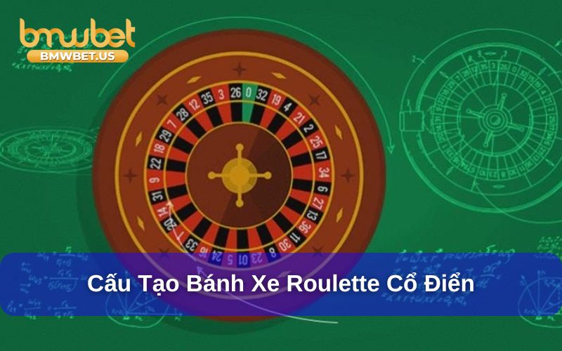 Cấu tạo bánh xe cò quay